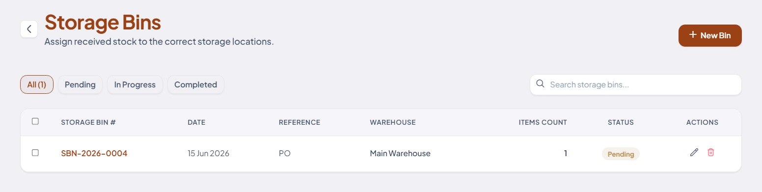 Serial & Batch Tracking