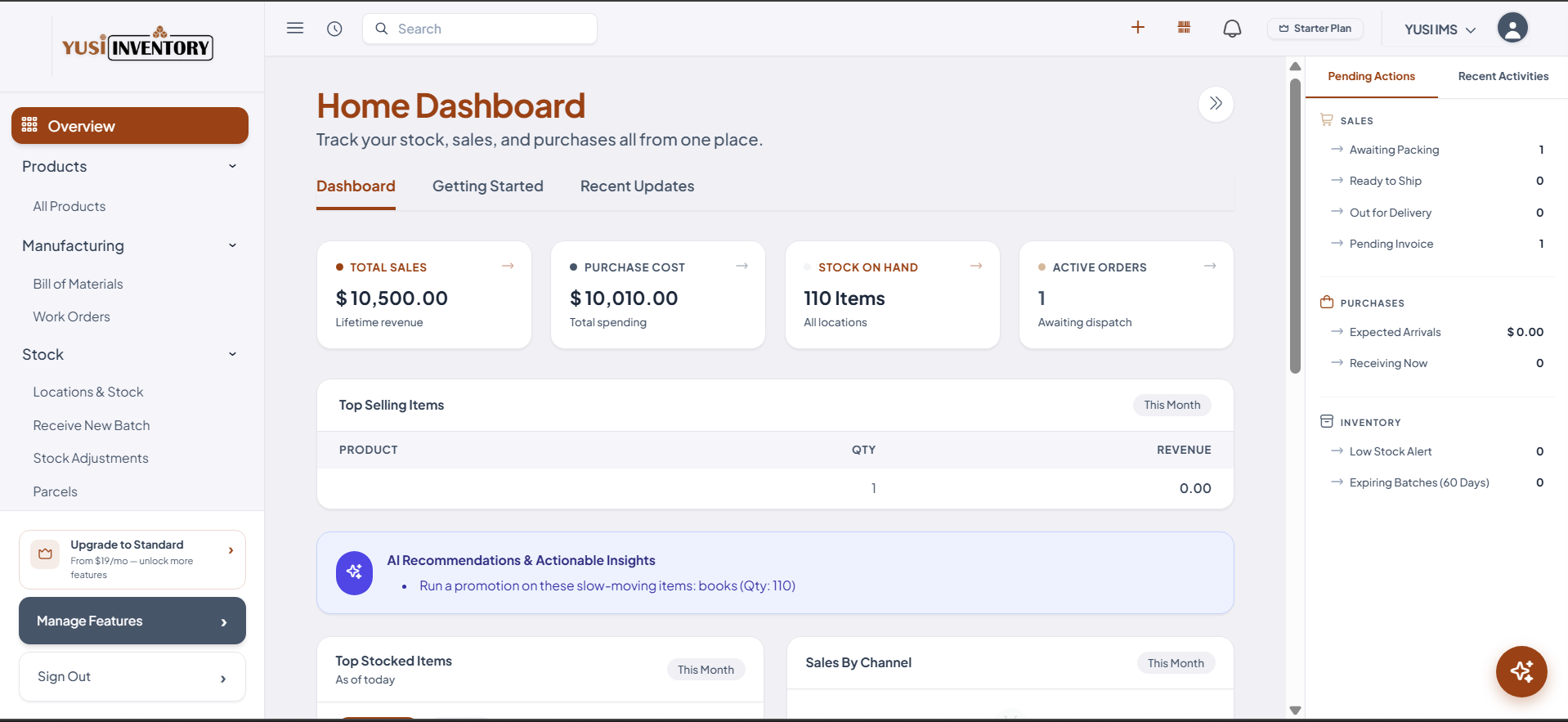 Interactive Executive Dashboards